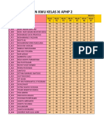 Mata Pelajaran Kwu Kelas Xi Aphp 2