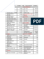 Furniture and equipment rental price list