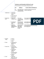 Lembar Kerja 1 Contoh Profil Pelajar Pancasila - Final