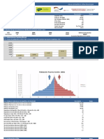 0506 Anexo Estadístico Atlas Municipal Puerto Cortés