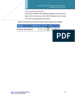 Data Sondir (Putri Nafadila MRKG 5A)