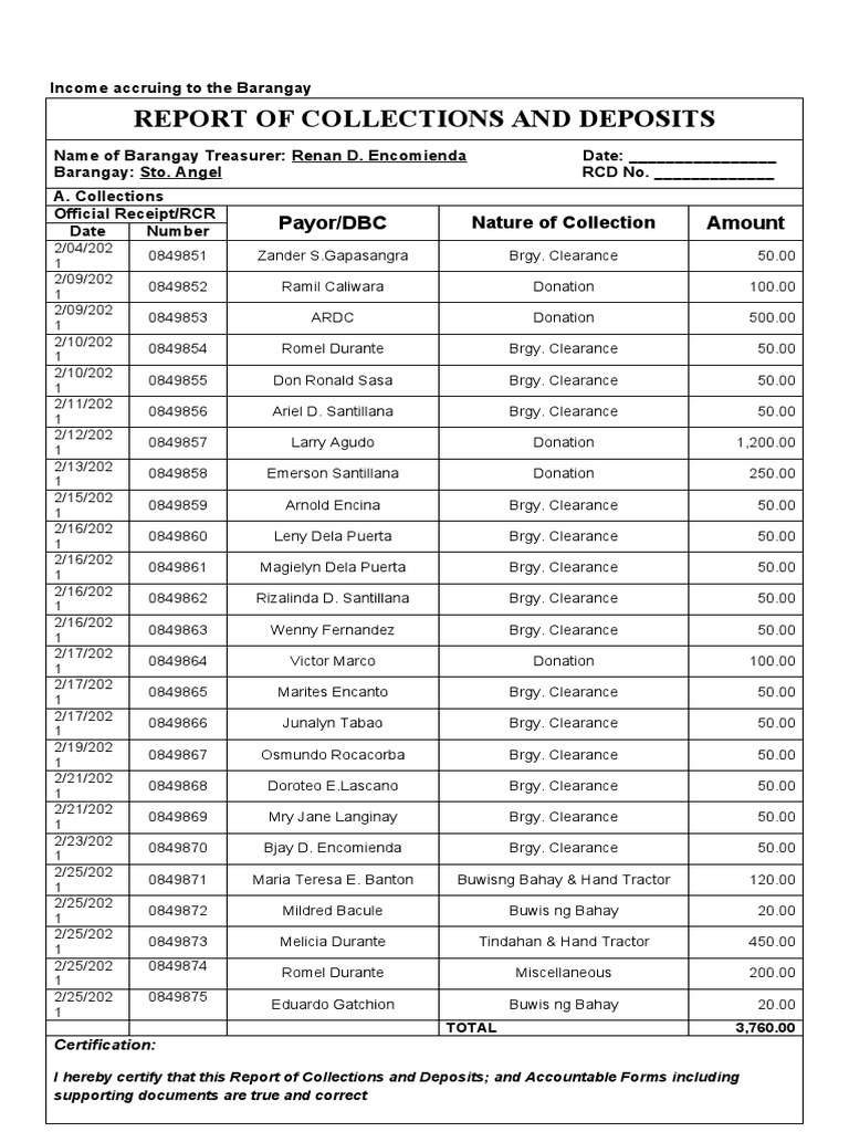 Report of Collections and Deposits | PDF | Trade