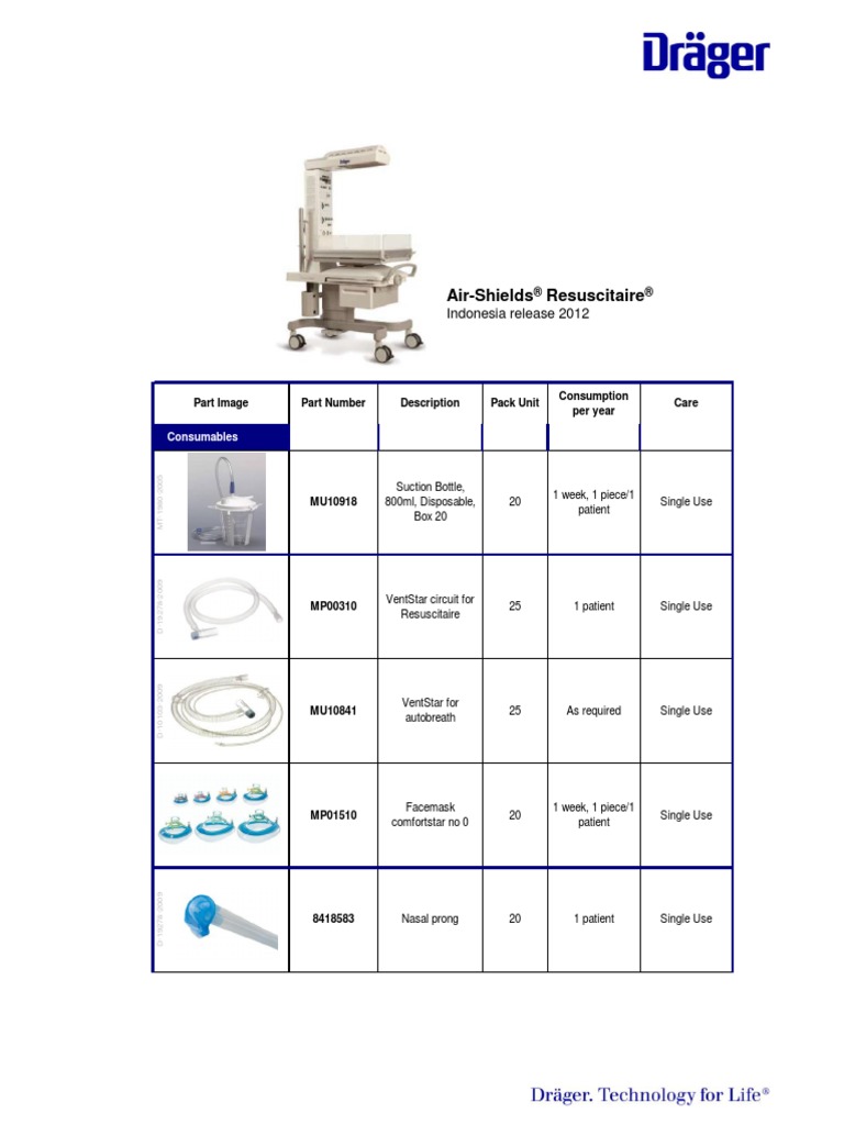 Placard PNC Resuscitaire Draeger PDF