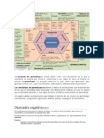 Taxonomia de Bloom