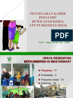 Konsep Dasar Posyandu