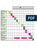 Diagrama de Gantt