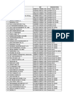 Daftar Nama ASN Inspektorat Kab. Lombok Timur