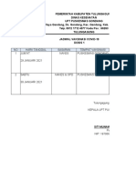 Jadwal Pelaksanaan Vaksin Januari 2021