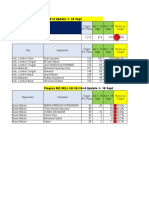 18 RO Sell in 10+10+4 (1-18 Sept) - SP SOLD (1 - 17 Sept)