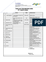 Daftar Alat Pelindung Diri