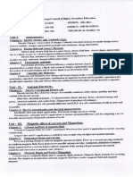 Exam Topics of XII - Science