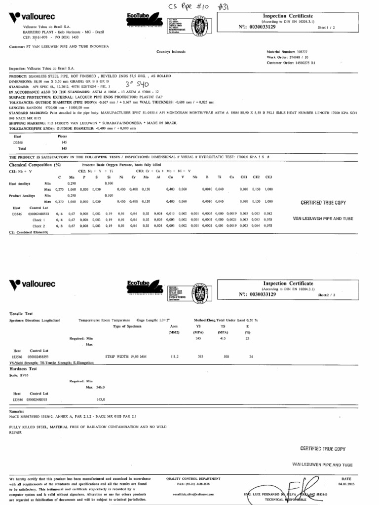 Mil Cert. | PDF