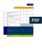 COPQ Details August 2021 Plant Level