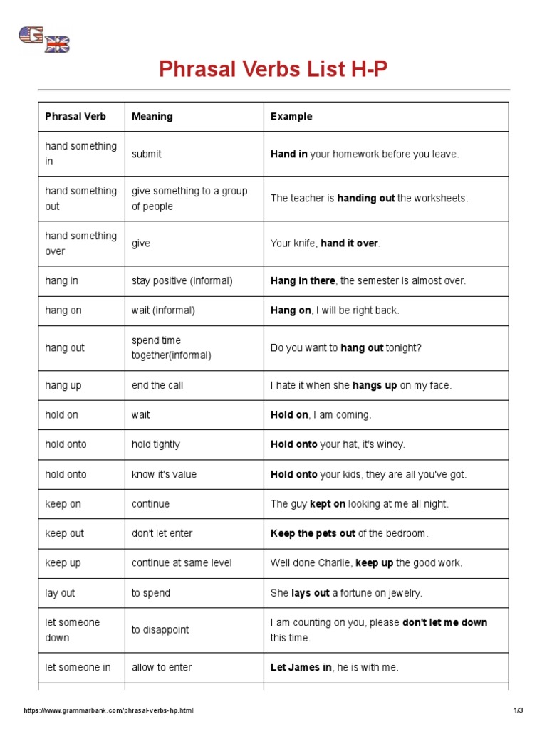 Phrasal Verbs List (H - P) PDF | PDF