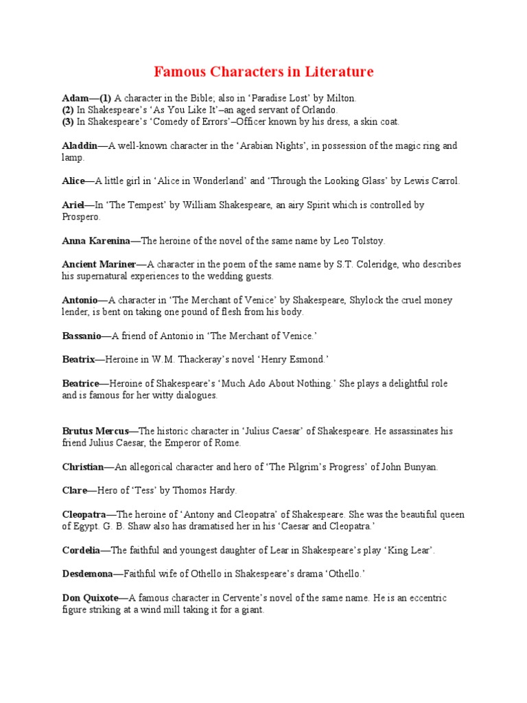 Famous Characters in Literature PDF The Merchant Of Venice