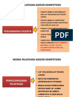 2 Skema Pelatihan Askom 2018