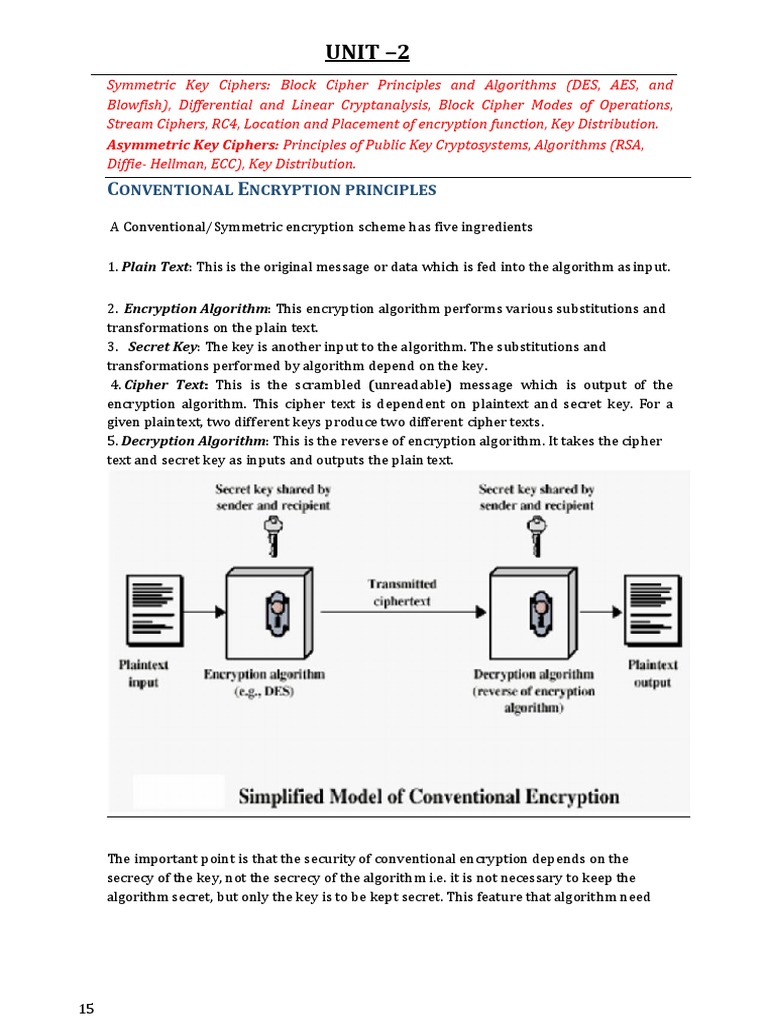 Unit - 2: Onventional Ncryption Principles | PDF | Key (Cryptography ...