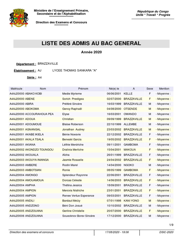 Liste des admis au bac général 2020 | PDF