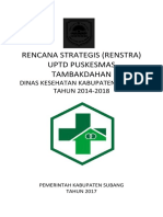 Cover Rencana Renstra Review