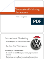 Analysis of International Marketing Environment: Unit 3 Chapter 2