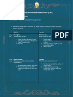 IDP - TEC515 - Ulfatur Rohmah PDF