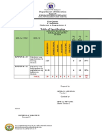 ESP Modyul 7 Assessment Test