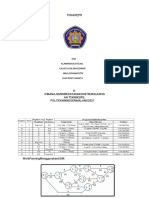 3MRK1 - 06 - Dian Rizky Ananta Tugas PJPR 3