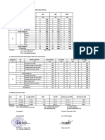 Format Analisis Belajar