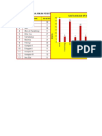 42 - Widya Hastutik - tgs-2 - Grafik