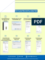 Procedure For Validating Digital Signature