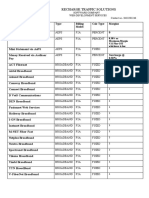 Recharge Traffic Solutions: Type Billing Model Calc Type Margins