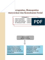 PPT Multikultural (kel 6)