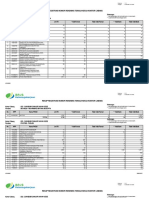 Rekap Registrasi Nomor Rekening Tenaga Kerja Kantor Cabang