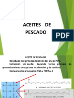 Aceites de Pescado