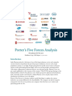 Porter's Five Forces Analysis: Pharmaceuticals