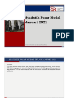 Statistik Pasar Modal - Januari 2021