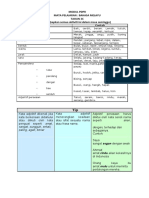 Modul PDPR THN 3