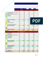 Balance Sheet Projections Fillable