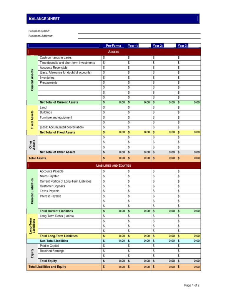 Balance Sheet Projections Fillable | PDF | Balance Sheet | Equity (Finance)