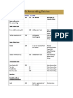 O2C Cycle With Accounting Entries