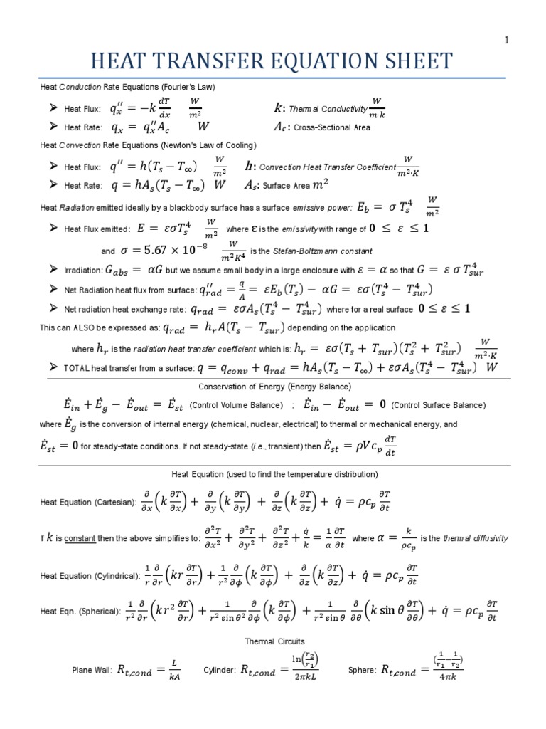 Heat Transfer Equation Sheet K A H A PDF Heat Transfer Physical