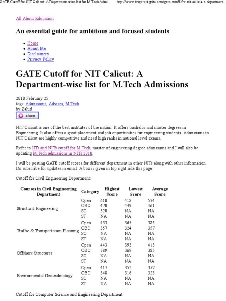GATE Cutoff for NIT Calicut Electronic Engineering Academia