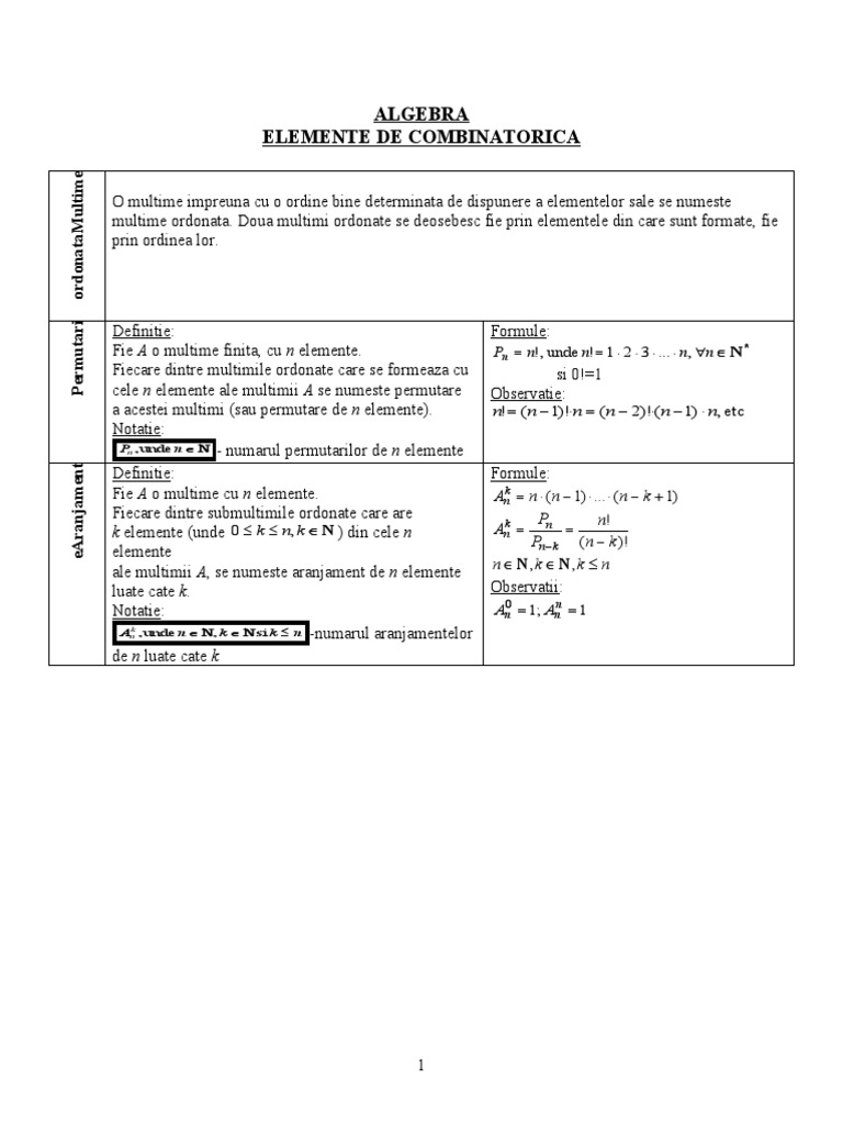 Elemente de Combinatorica | PDF