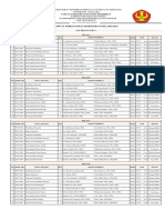 Jadwal Ganjil 2021-2022 2