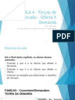 AULA 4 - As Forças de Mercado Da Oferta e Da Demanda 01