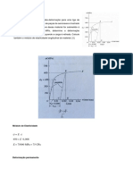 Exemplo 3.1: O Diagrama Tensão-Deformação para Uma Liga de