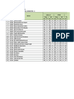 Sman 1 Praya Leger Nilai Siswa Kelas X-Ibb Tahun Pelajaran: 2017 / 2018, Semester: 2