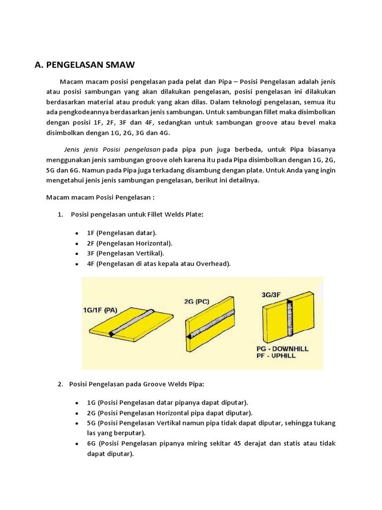 PENGELASAN SMAW] Macam-macam Elektroda Las SMAW | PDF