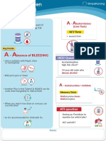 Acetaminophen (Tylenol) 