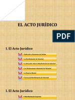 El acto jurídico: definición, elementos y manifestaciones de voluntad